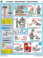 Комплект плакатов "Ручной слесарный инструмент" - fgospostavki.ru - Белогорск