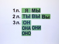Набор магнитных карточек "Личные местоимения" (фон зелёный) - fgospostavki.ru - Белогорск