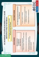 Комплект таблиц. Литература 8 класс. - fgospostavki.ru - Белогорск