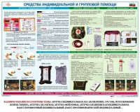 Комплект плакатов "Оказание первой доврачебной медицинской помощи" - fgospostavki.ru - Белогорск