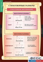 Комплект таблиц. Литература 5 класс. - fgospostavki.ru - Белогорск