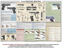 Плакат "9-мм пистолет Ярыгина" - fgospostavki.ru - Белогорск