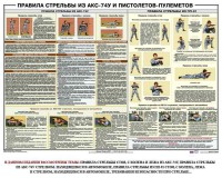 Плакат "Правила стрельбы из АКС-74У и пистолетов-пулеметов" - fgospostavki.ru - Белогорск