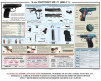 Плакат "9-мм пистолет МР-71 (ИЖ-71)" - fgospostavki.ru - Белогорск