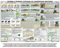 Плакат "Приемы и правила стрельбы из снайперских винтовок" - fgospostavki.ru - Белогорск