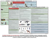 Комплект плакатов "Правила применения и сохранности оружия и спецсредств" - fgospostavki.ru - Белогорск