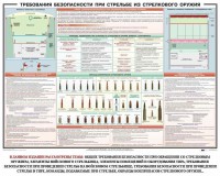 Плакат "Требования безопасности при стрельбе из стрелкового оружия" - fgospostavki.ru - Белогорск