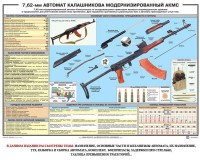 Плакат "7,62-мм автомат Калашникова АКМС" - fgospostavki.ru - Белогорск