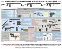 Плакат "Специальные малогабаритные автоматы 9А91, АС «Вал», АММ" - fgospostavki.ru - Белогорск