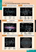 Комплект таблиц. Физика. Эволюция вселенной. - fgospostavki.ru - Белогорск