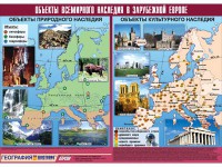 Таблица демонстрационная "Объекты всемирного наследия в Зарубежной Европе" (винил 100*140) - fgospostavki.ru - Белогорск