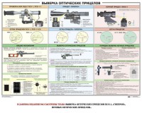 Плакат "Выверка прицелов" - fgospostavki.ru - Белогорск