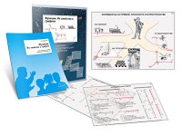 Комплект кодотранспарантов "Функции. Их свойства и графики" - fgospostavki.ru - Белогорск