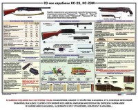 Плакат "23-мм карабины КС-23, КС-23М" - fgospostavki.ru - Белогорск