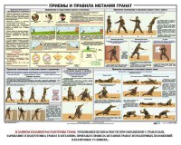 Плакат "Приемы и правила метания гранат" - fgospostavki.ru - Белогорск