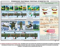 Плакат "Применение реактивных пехотных огнеметов РПО" - fgospostavki.ru - Белогорск