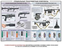 Плакат "Специальные гранатометные комплексы (РГС-50М, 6Г30)" - fgospostavki.ru - Белогорск
