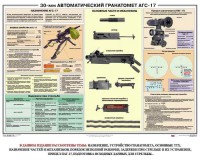 Плакат "30-мм автоматический гранатомет АГС-17" - fgospostavki.ru - Белогорск