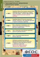 Комплект таблиц. История. Развитие России в XVII-XVIII веках. - fgospostavki.ru - Белогорск