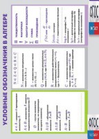 Таблица "Условные обозначения в алгебре" (винил) - fgospostavki.ru - Белогорск