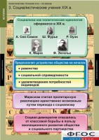 Комплект таблиц. История. Политические течения XVIII-XIX веков. - fgospostavki.ru - Белогорск