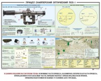 Плакат "Прицел снайперский оптический ПСО-1" - fgospostavki.ru - Белогорск
