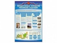 Стенд "Государственное устройство Российской Федерации" Вариант 2 - fgospostavki.ru - Белогорск