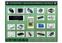 Электрифицированный информационный стенд-тренажер "Устройство и функционирование ноутбука" с функцией контроля и обучения - fgospostavki.ru - Белогорск
