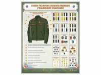 Интерактивный электрифицированный стенд "Знаки различия военнослужащих Российской Федерации" - fgospostavki.ru - Белогорск