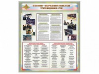 Стенд "Военные образовательные учреждения Российской Федерации" - fgospostavki.ru - Белогорск