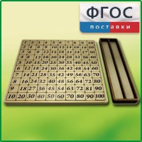 Дидактический набор "Таблица умножения" - fgospostavki.ru - Белогорск