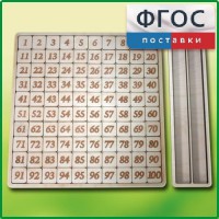 Дидактический набор "Цифры" - fgospostavki.ru - Белогорск