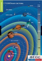 Комплект таблиц. География. Земля и Солнце. - fgospostavki.ru - Белогорск
