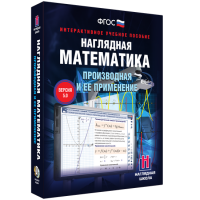 Наглядная математика. Производная и её применение - fgospostavki.ru - Белогорск