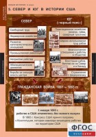 Комплект таблиц. История. Новая история. 8 класс. - fgospostavki.ru - Белогорск