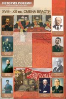 Стенды "История России в лицах" - fgospostavki.ru - Белогорск