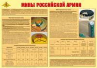 Плакат "Мины Российской армии" - fgospostavki.ru - Белогорск