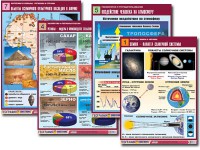 Комплект таблиц по всему курсу географии (90 таблиц, формат А1, полноцветные, ламинированные) - fgospostavki.ru - Белогорск