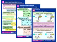 Комплект таблиц по химии раздаточные "Окислительно-восстановительные реакции" (цветные, ламинированные, А4, 8 штук) - fgospostavki.ru - Белогорск