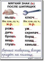 Комплект таблиц по русскому языку для начальной школы. Русский язык 3 класс - fgospostavki.ru - Белогорск