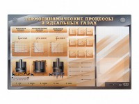 Электромеханический стенд "Термодинамические процессы в идеальных газах" с маркерными полями - fgospostavki.ru - Белогорск