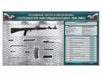 Электрифицированный стенд "Основные части и механизмы автомата Калашникова АК-74М" с полноразмерными, оригинальными макетами деталей и механизмов под стеклом - fgospostavki.ru - Белогорск