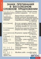 Комплект таблиц. Русский язык 9 класс - fgospostavki.ru - Белогорск