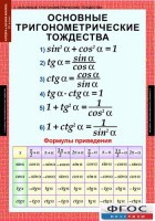 Комплект таблиц. Алгебра и начала анализа 10 класс. - fgospostavki.ru - Белогорск