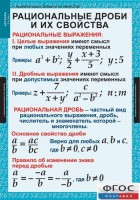 Комплект таблиц. Алгебра 8 класс. - fgospostavki.ru - Белогорск