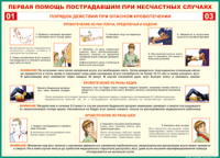 Таблица "Порядок действий при опасном кровотечении" (100х140 сантиметров, винил) - fgospostavki.ru - Белогорск