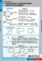 Комплект таблиц. Математика. Многоугольники. - fgospostavki.ru - Белогорск