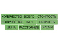 Набор магнитных карточек "Опорные слова к задачам" (зеленый) - fgospostavki.ru - Белогорск