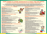 Таблица "Правила безопасности на уроках труда для девочек" (100х140 сантиметров, винил) - fgospostavki.ru - Белогорск