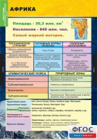 Комплект таблиц. География. Материки и океаны 7 класс. - fgospostavki.ru - Белогорск